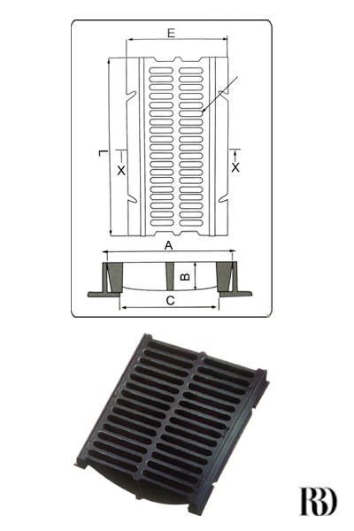 Channel gratings as per BS-EN124 or BS-497-76 specification