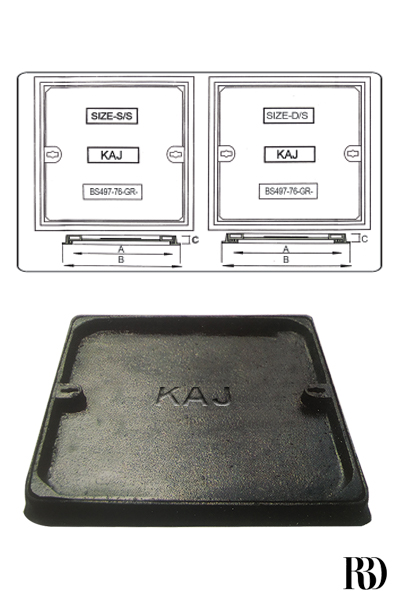Recessed cover and frame